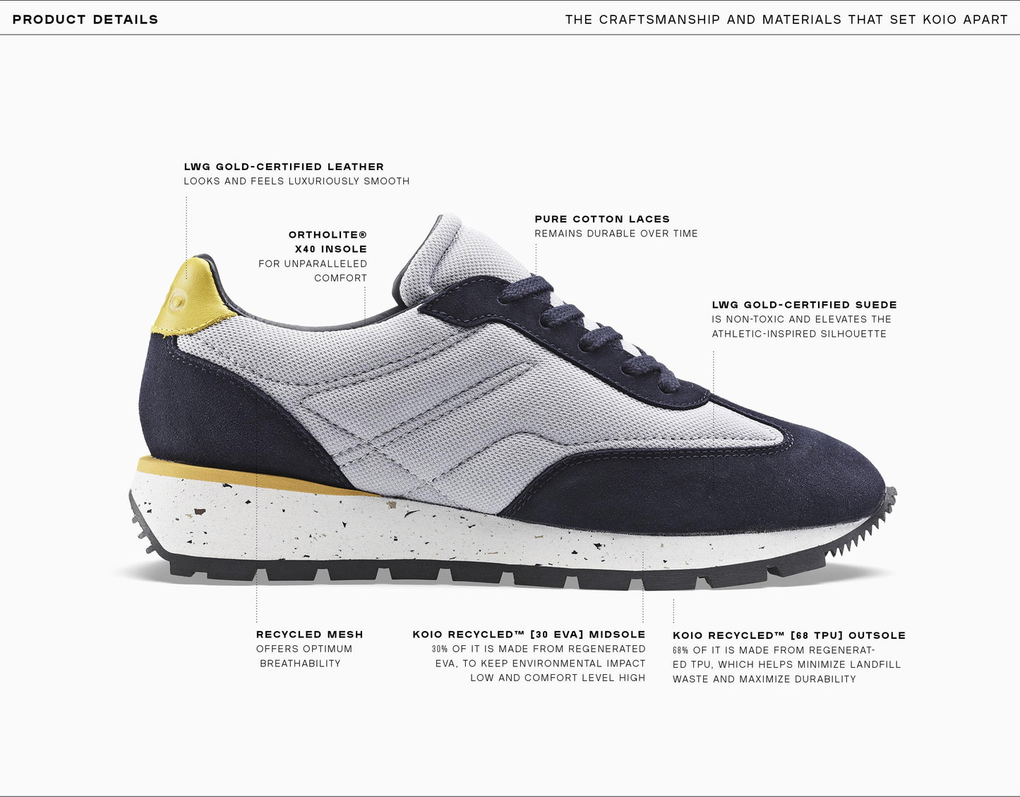 Retro Runner in Grey/Navy